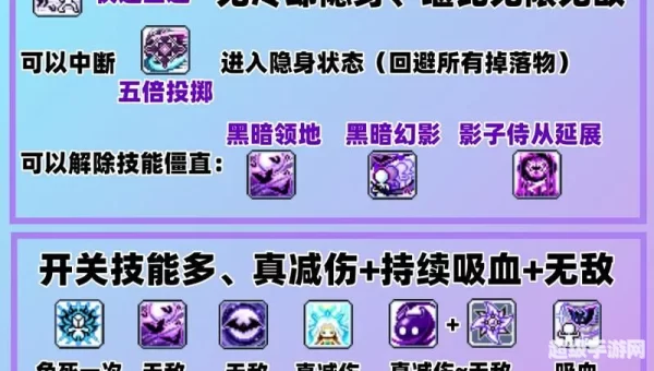 冒险岛夜行者技能
