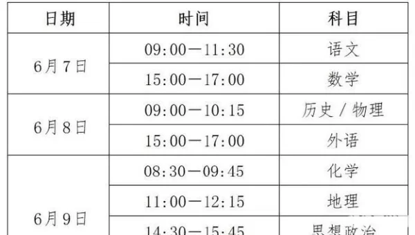河北省高考成绩公布时间