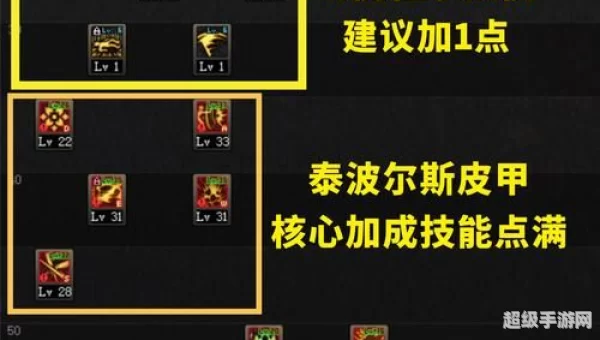 女鬼剑士加点