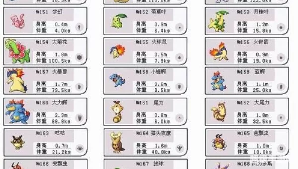 魔兽地图宠物小精灵