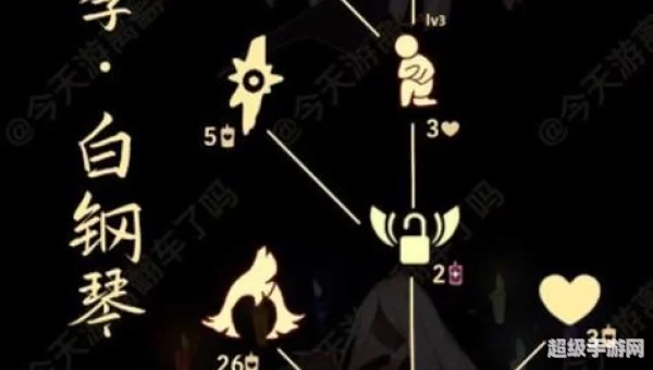 骑士跪先祖兑换图
