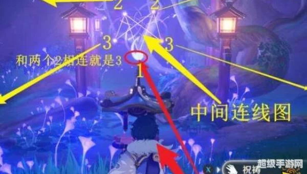 原神破除结界
