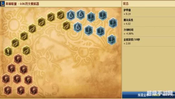s4符文