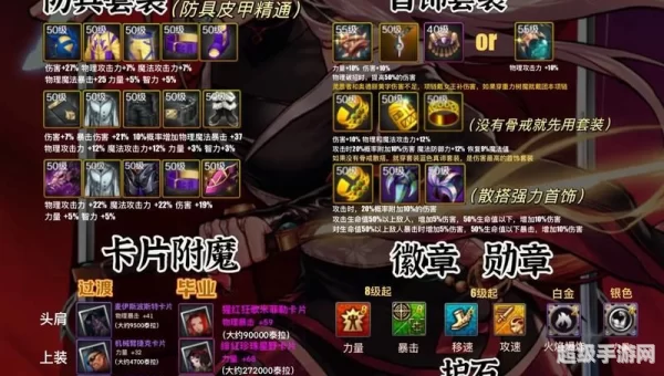 地下城与勇士装备