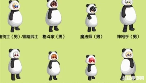 dnf熊猫