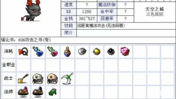 冒险岛2恶魔型怪物
