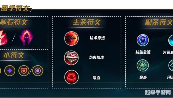 豹女符文