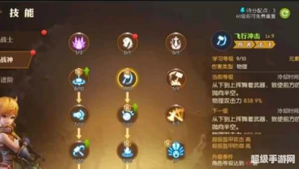 龙之谷工程师加点