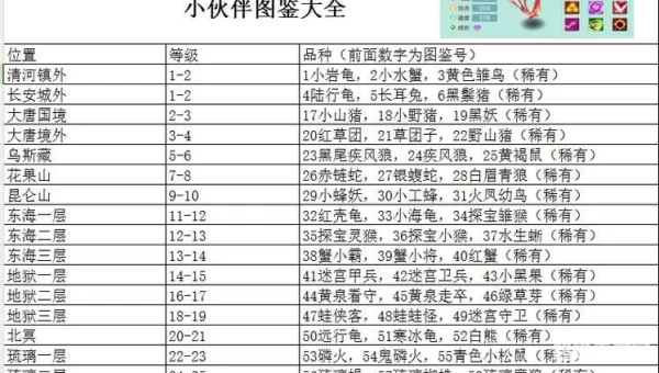 神武小伙伴
