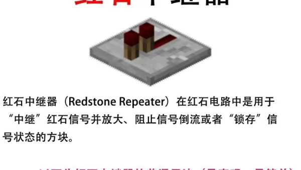 我的世界红石中继器