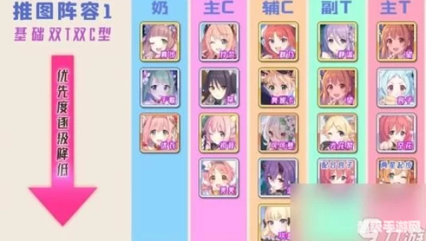 公主连接刷初始