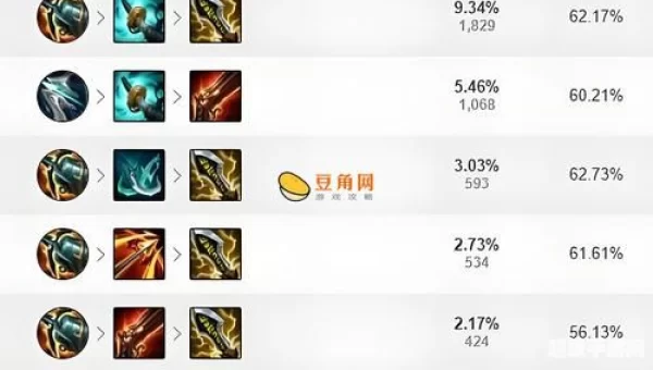 千珏出装