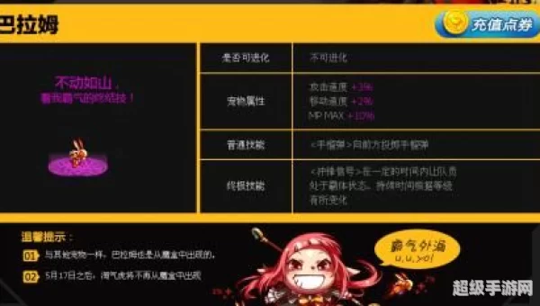 dnf淘气虎