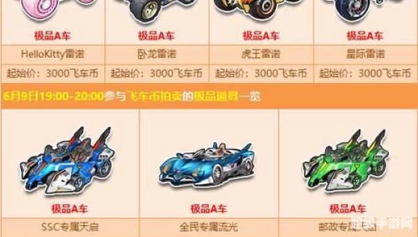 qq飞车生日奖励