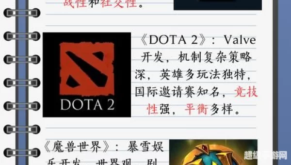 最受欢迎的网络游戏