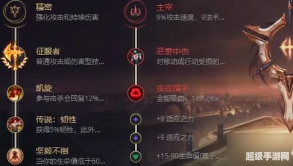 英雄联盟出装顺序
