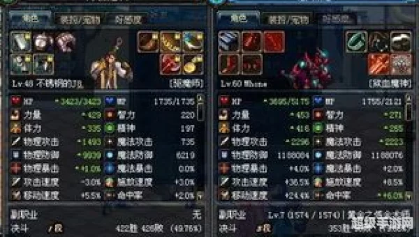 dnf辅助装备大全