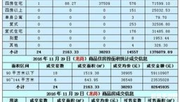 2016年11月29日
