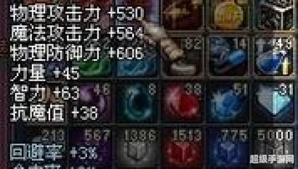 dnf男街霸装备